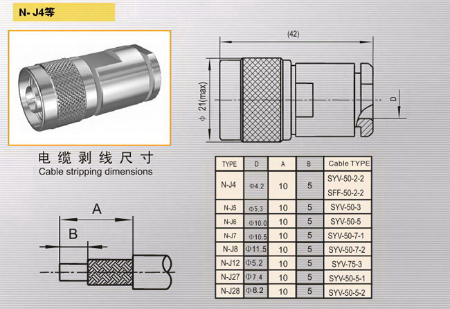 Connettore Coassiale F Maschio 5mm Rg58 19.450/58 - Foto 7